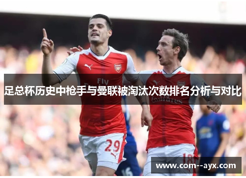 足总杯历史中枪手与曼联被淘汰次数排名分析与对比