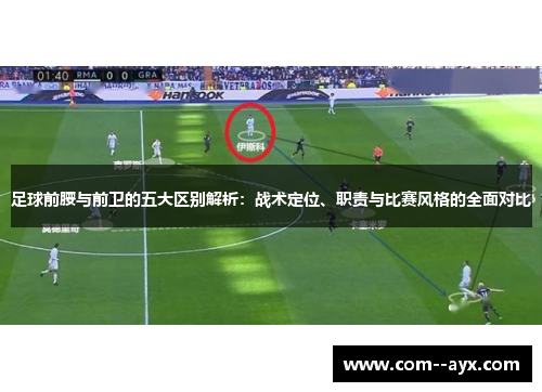 足球前腰与前卫的五大区别解析：战术定位、职责与比赛风格的全面对比