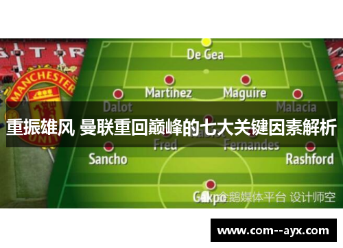 重振雄风 曼联重回巅峰的七大关键因素解析