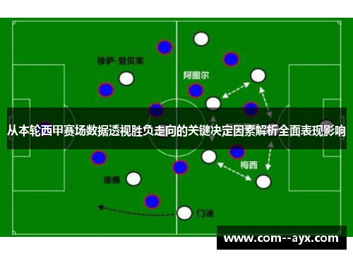 从本轮西甲赛场数据透视胜负走向的关键决定因素解析全面表现影响