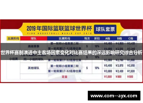 世界杯赛制演进中主客场因素变化对比赛结果的深远影响研究综合分析