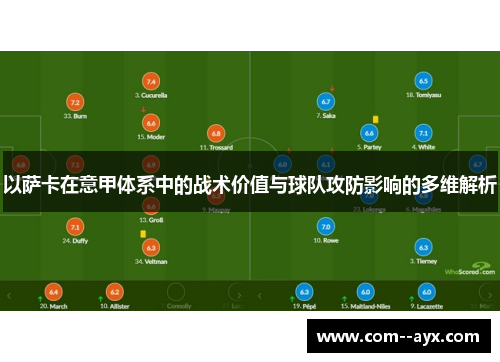 以萨卡在意甲体系中的战术价值与球队攻防影响的多维解析