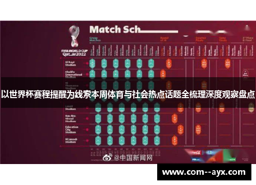 以世界杯赛程提醒为线索本周体育与社会热点话题全梳理深度观察盘点