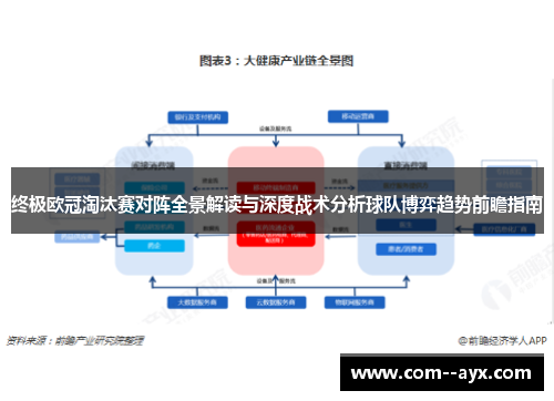 终极欧冠淘汰赛对阵全景解读与深度战术分析球队博弈趋势前瞻指南